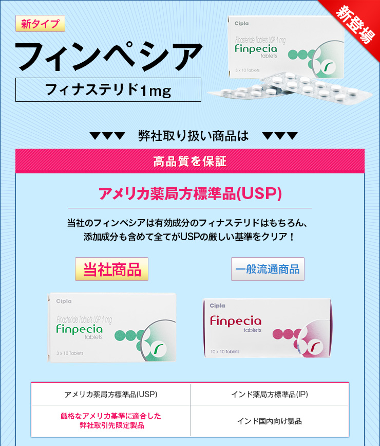 フィンペシア(キノリンイエローフリー)