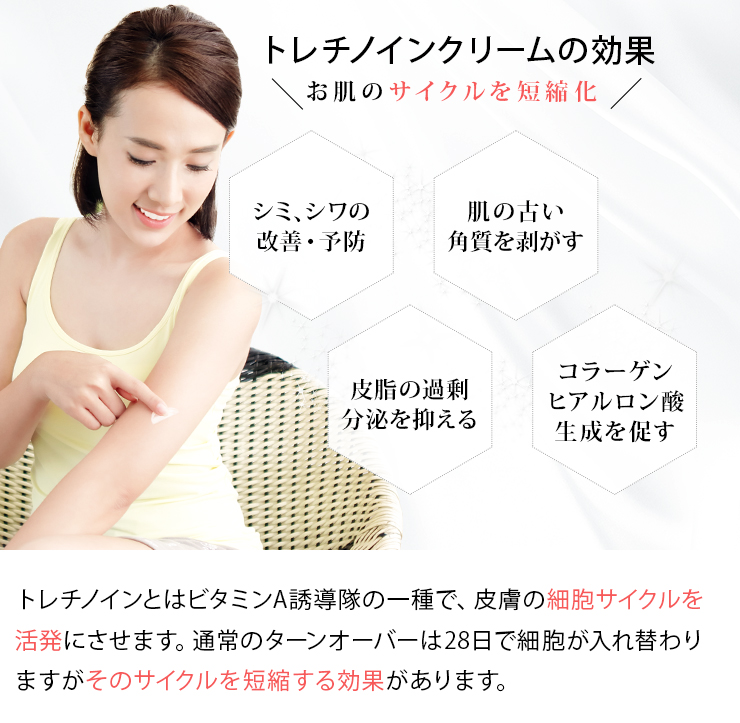 BIHAKUENトレチノインクリーム
