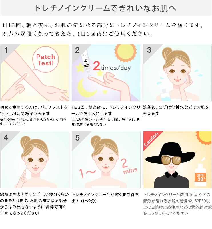 BIHAKUENトレチノインクリーム使い方