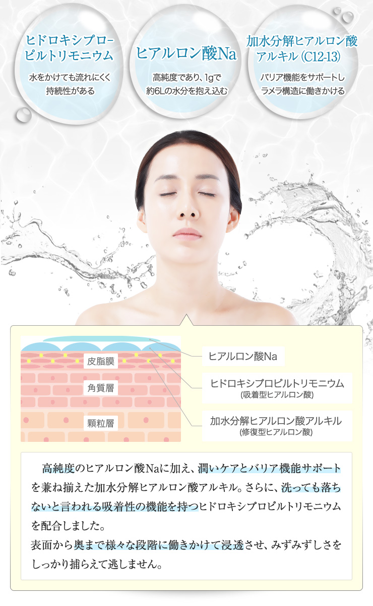 BIHAKUENアクアパワーセラム
