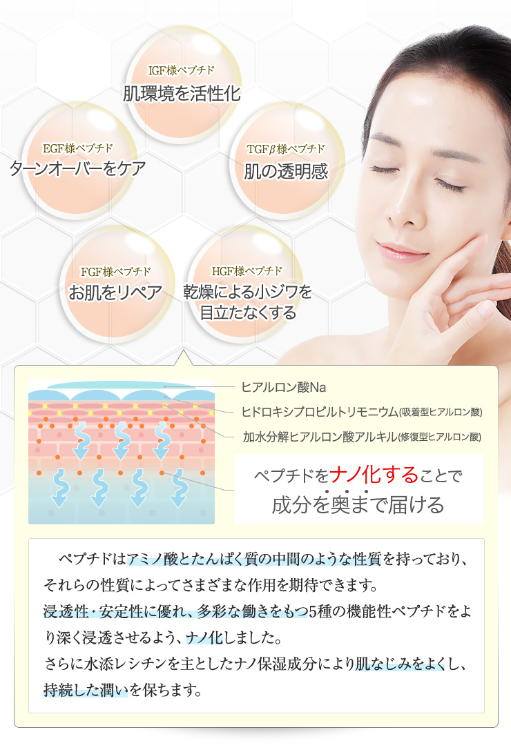 BIHAKUENアクアパワーセラム