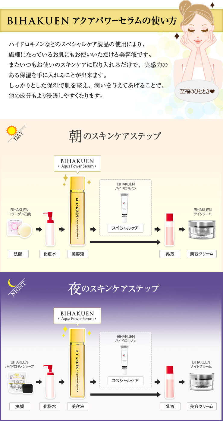 BIHAKUENアクアパワーセラム
