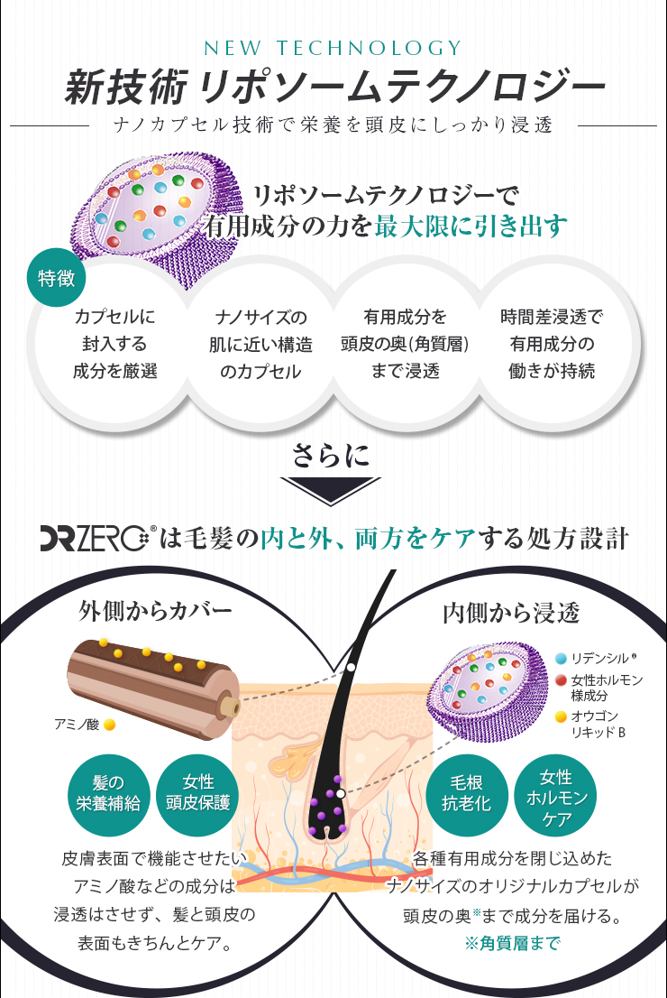 drzero_redenical_scalp_revitalizing_essence_female_005