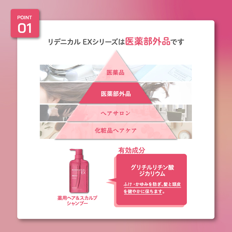 リデニカルEX ヘア＆スカルプシャンプー(女性用)（ドクターゼロ